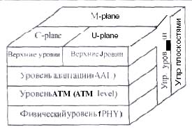 5247